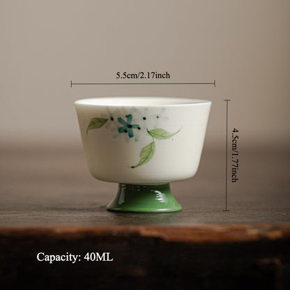 Gohobi Hand-Painted Hydrangea Ceramic Tea Cup